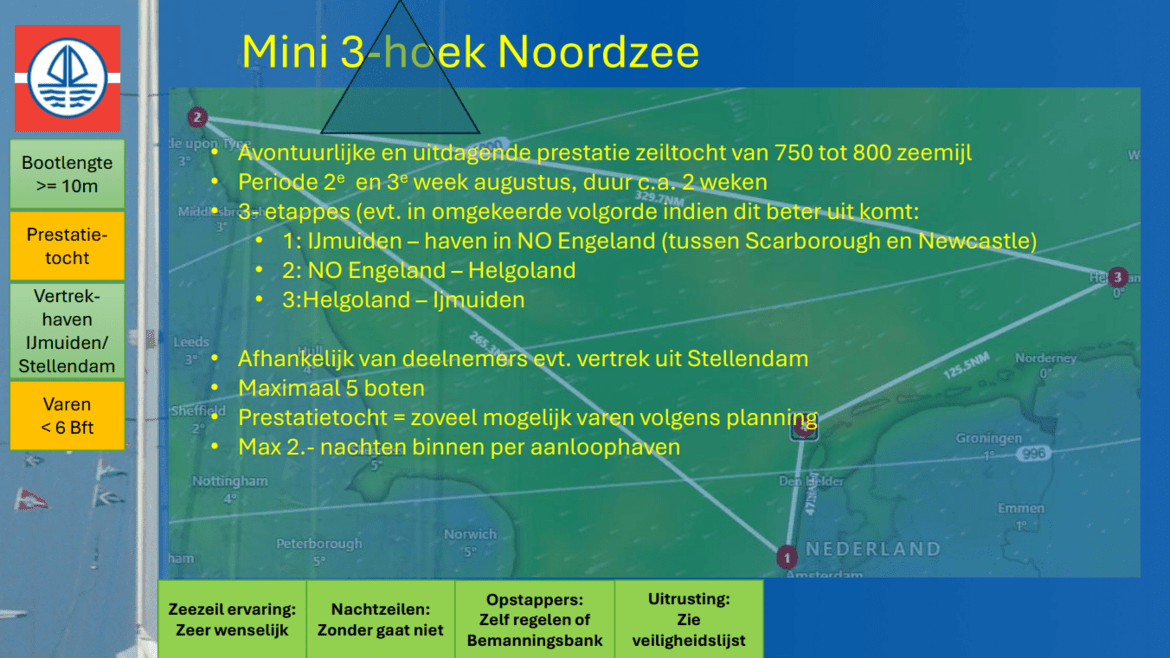 mini-3-hoek-noordzee1-2026