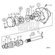 volvo-penta-2003-impellerpomp